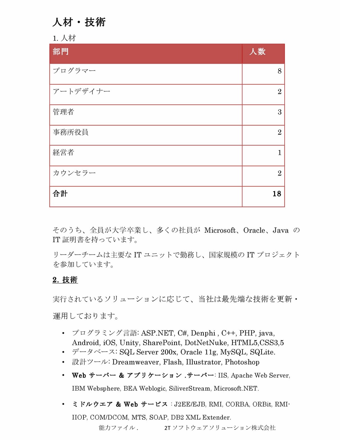 2TS Profile_jap_2015-10-21-page-011 (Copy)