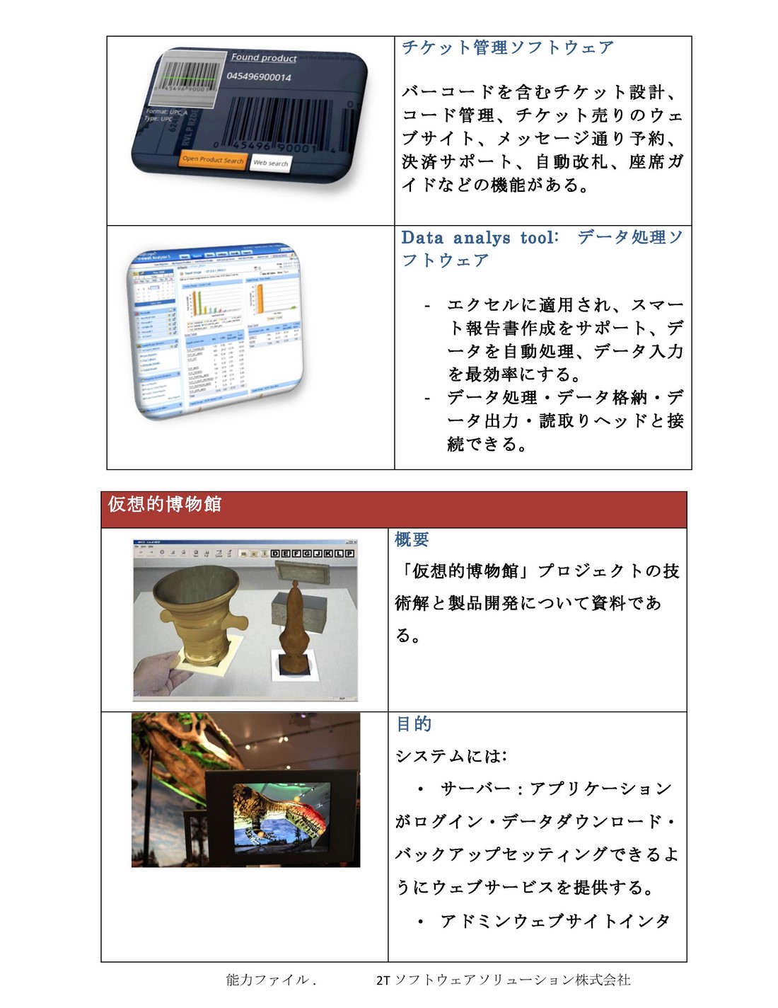 2TS Profile_jap_2015-10-21-page-020 (Copy)