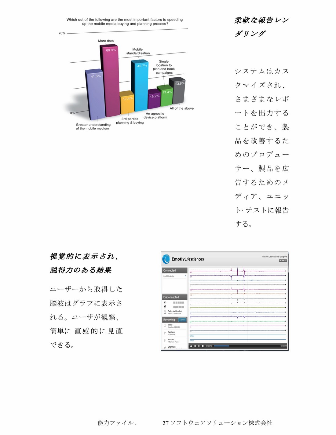 2TS Profile_jap_2015-10-21-page-029 (Copy)
