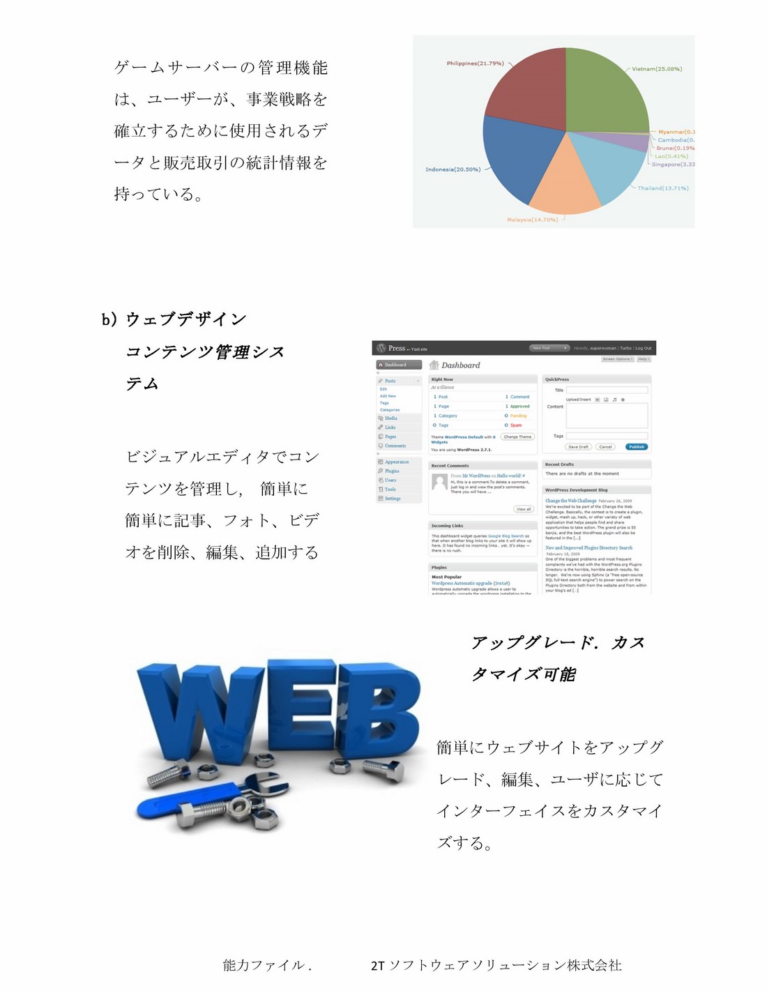 2TS Profile_jap_2015-10-21-page-032 (Copy)