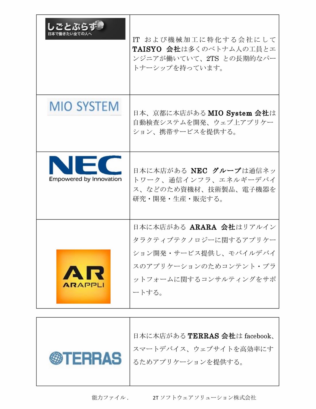 2TS Profile_jap_2015-10-21-page-041 (Copy)